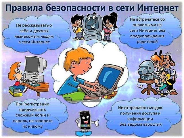 ‼!Правила безопасности в интернете для детей‼!.